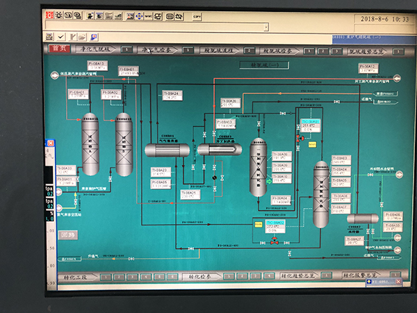 公司專利技術預載硫鐵鉬加氫劑在山西天脊潞安化工開車成功2.jpg