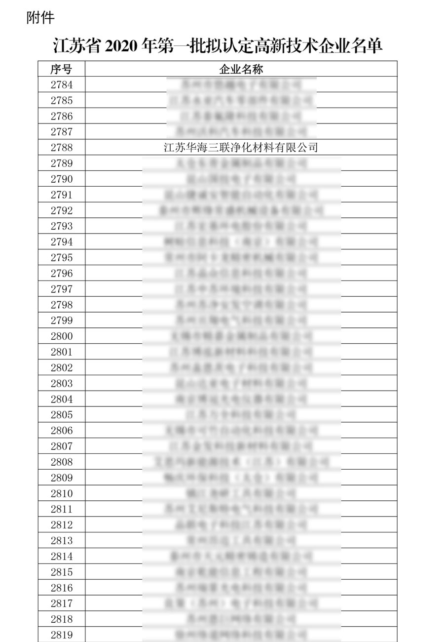 熱烈祝賀江蘇華海三聯凈化材料有限公司榮獲國家級高新技術企業殊榮